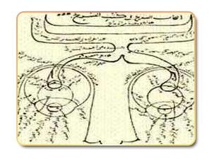 عمار الموصلي.. رائد طب العيون