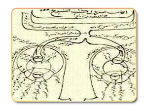 عمار الموصلي.. رائد طب العيون 